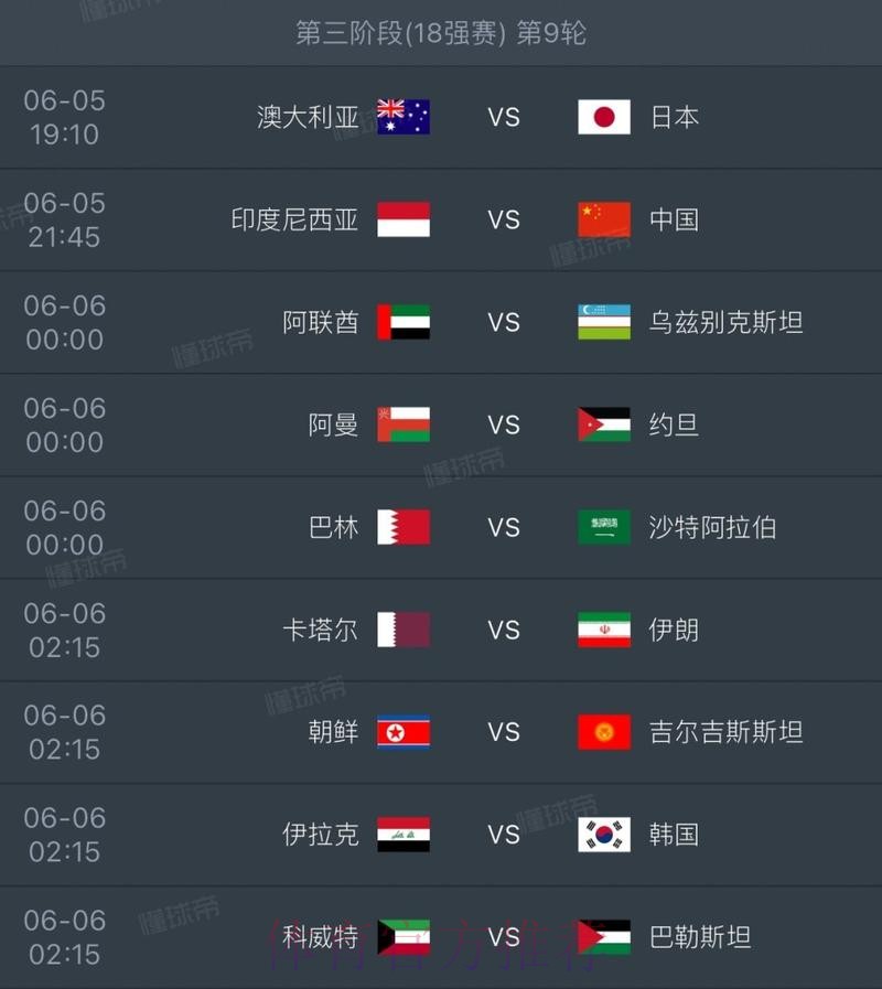 2026世界杯比分预测几点开始 2026世界杯比分预测几点开始