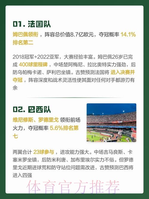 2026世界杯最新预测分析 2026世界杯最新预测分析